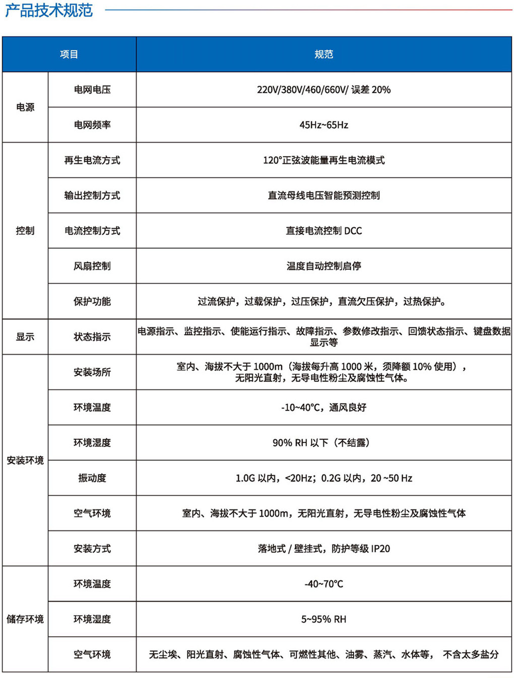HY60系列电梯能量回馈单元产品技术规范
